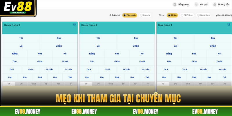 Mẹo khi tham gia tại chuyên mục